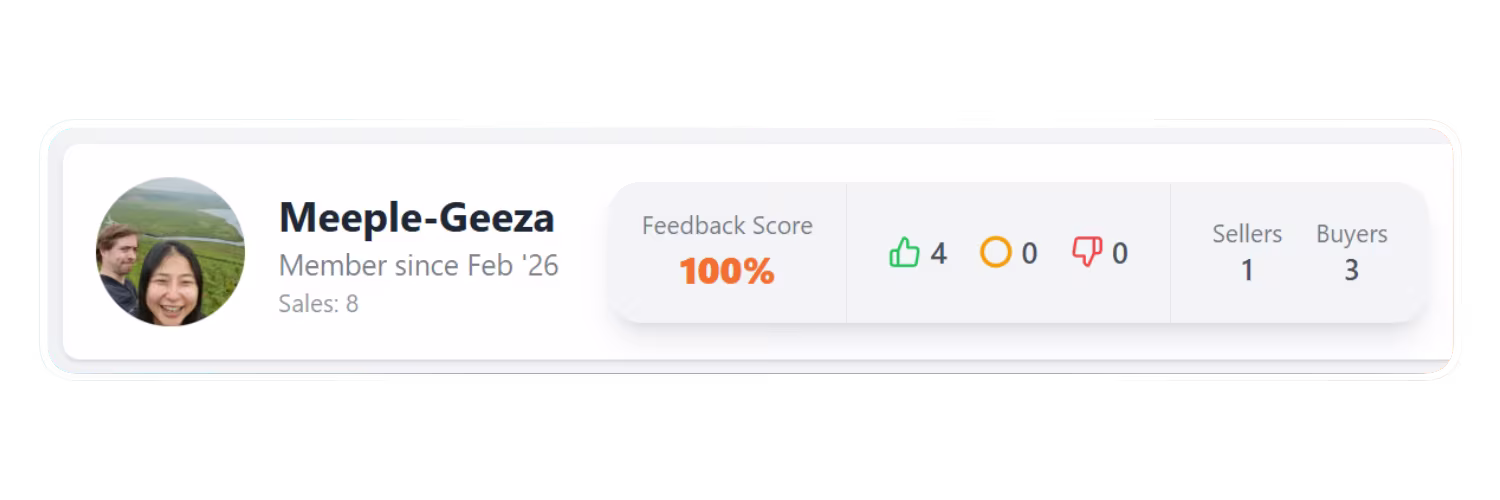 Review score preview